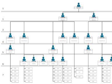 Clean & Professional Org Chart for Teams
