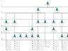 Clean & Professional Org Chart for Teams