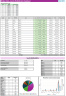 Ultimate Product Sales, Cost & Profit Dashboard – Track, Analyze & Grow