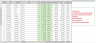 Ultimate Product Sales, Cost & Profit Dashboard – Track, Analyze & Grow
