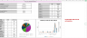 Ultimate Product Sales, Cost & Profit Dashboard – Track, Analyze & Grow