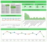 Contractor EHS Performance Evaluation Excel Dashboard