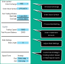SMA Strategy Backtester Googlesheet Template