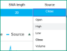 SMA Indicator Google Sheets Template – Technical Analysis