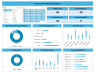 Permit to Work (PTW) Analysis Excel Dashboard