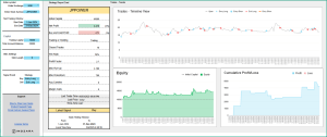 SMA Strategy Backtester Googlesheet Template