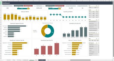 Consulting Services Control Spreadsheet