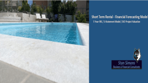 Short Term Rental – Financial Forecasting Model: 5 Year FRC / 3-Statement Model / DCF Project Valuation