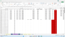 Loan Securitization Model: A Template for Multi-Tranche Structures, Coverage Metrics, and Sensitivity Analysis