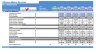 Offshore Marine Services Financial Model (10+ Yrs. DCF and Valuation)