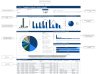 Supply Chain Insights Dashboard Template