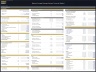 Battery Energy Storage System (BESS) - 10 Year Financial Model