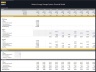 Battery Energy Storage System (BESS) - 10 Year Financial Model