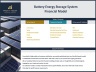 Battery Energy Storage System (BESS) - 10 Year Financial Model