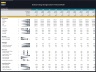 Battery Energy Storage System (BESS) - 10 Year Financial Model