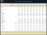 Battery Energy Storage System (BESS) - 10 Year Financial Model