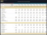 Mushroom Farm – 10 Year Financial Model