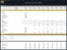 Mushroom Farm – 10 Year Financial Model