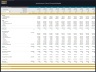 Mushroom Farm – 10 Year Financial Model