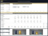 Mushroom Farm – 10 Year Financial Model