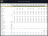 Mushroom Farm – 10 Year Financial Model