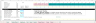 Project Finance Model Timelines: A Practical Excel Template