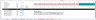 Project Finance Model Timelines: A Practical Excel Template