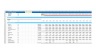 Restaurant Financial Model