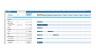 Restaurant Financial Model
