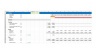 Restaurant Financial Model