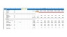 Restaurant Financial Model