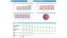 Renewable Energy Financial Model