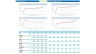 Renewable Energy Financial Model