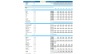 Renewable Energy Financial Model