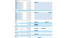 Renewable Energy Financial Model