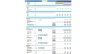 Renewable Energy Financial Model