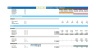 Renewable Energy Financial Model