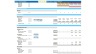 Renewable Energy Financial Model