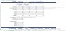 Fintech-Payment Financial Model Excel Template