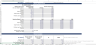 Fintech-Payment Financial Model Excel Template
