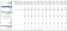 Fintech-Payment Financial Model Excel Template