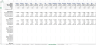 Fintech-Payment Financial Model Excel Template