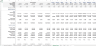 Fintech-Payment Financial Model Excel Template