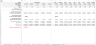 Fintech-Payment Financial Model Excel Template