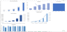 Fintech-Payment Financial Model Excel Template