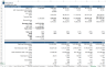 Fintech-Payment Financial Model Excel Template