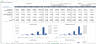 Buy Now Pay Later (BNPL) Fintech Startup Financial Model