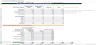 Buy Now Pay Later (BNPL) Fintech Startup Financial Model