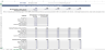 Buy Now Pay Later (BNPL) Fintech Startup Financial Model
