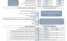 Padel Court Financial Model Excel Template - 10 years Forecasting